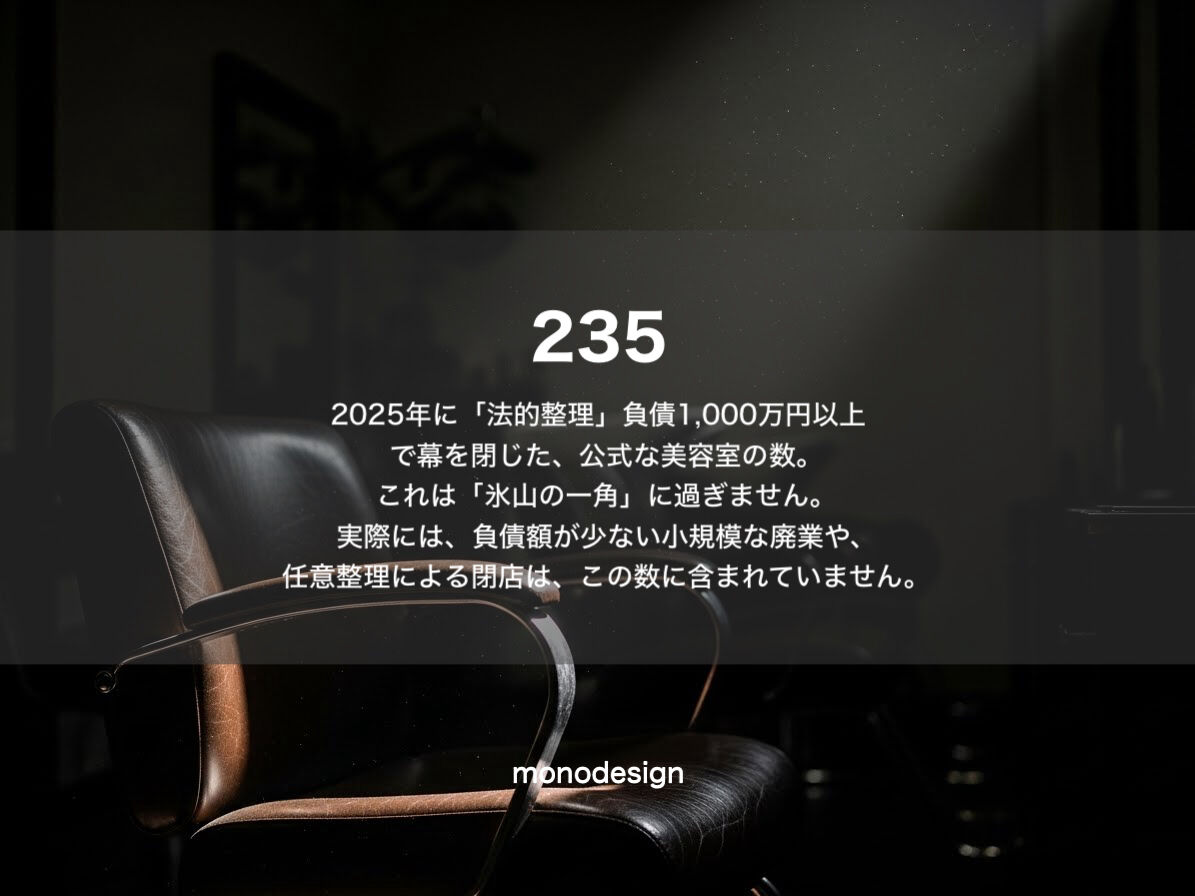 【2026年確定版】美容室の倒産が過去最多。帝国データバンクが警鐘を鳴らす構造的危機の深層