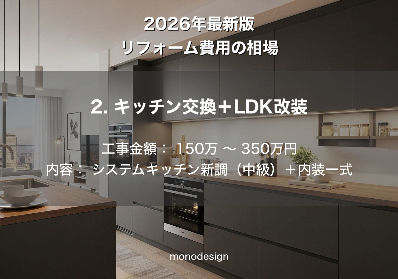 【2026年最新】大阪のLDKリフォーム費用相場をプロが徹底解説！後悔しない予算計画の立て方
