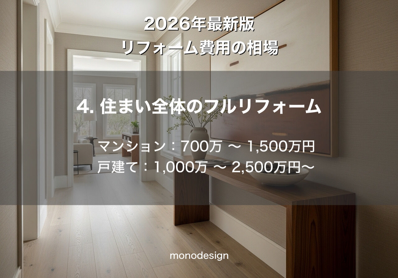 【2026年最新】大阪のLDKリフォーム費用相場をプロが徹底解説！後悔しない予算計画の立て方