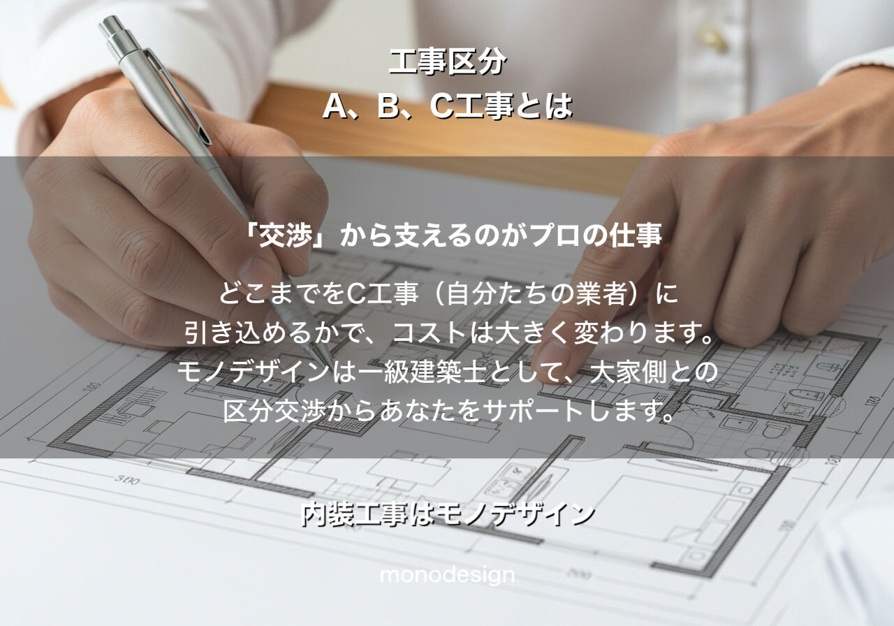 【保存版】店舗内装の見積もりが「倍」になる！？A・B・C工事の区分を知って賢く開業。大阪の一級建築士が徹底解説！