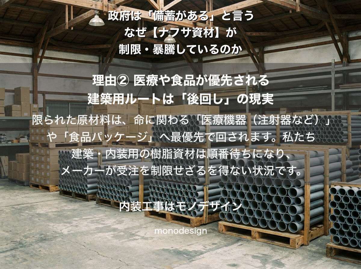 政府は「備蓄がある」と言うけれど…いま内装資材が制限・暴騰している本当の理由と施主ができる防衛策